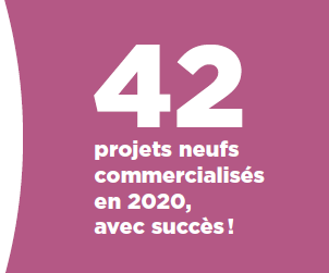 42 projets neufs commercialisés avec succès