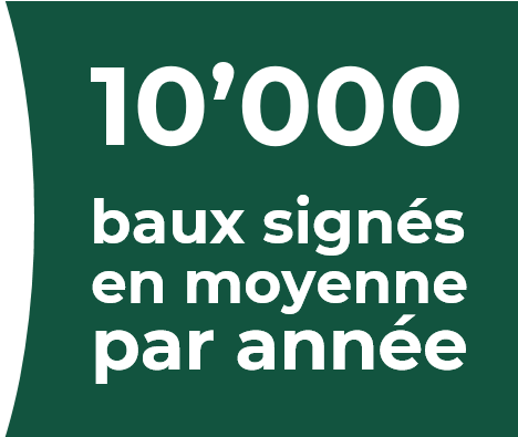 10000 baux signés